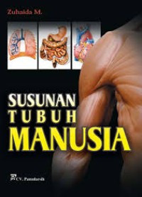 Image of Susunan Tubuh Manusia